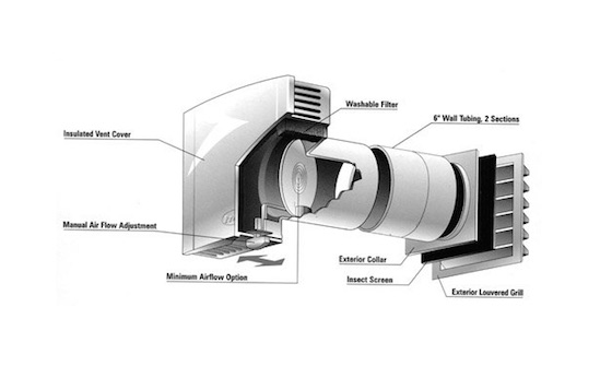 Fresh Air Supply Vent Video