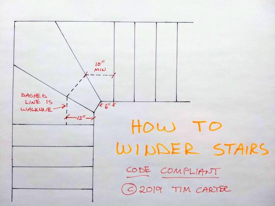 how to winder stairs