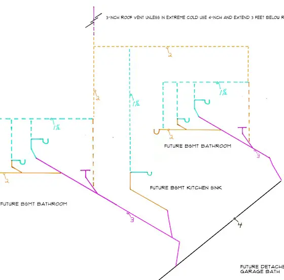 Rough In Plumbing Diagram