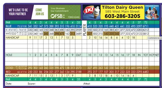 lochmere score card